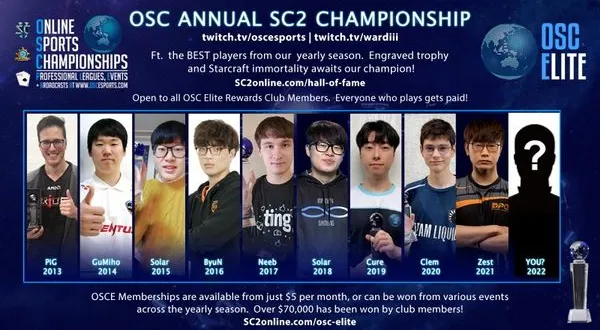 OSC Championship