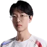 ycx