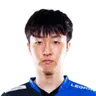 Gango